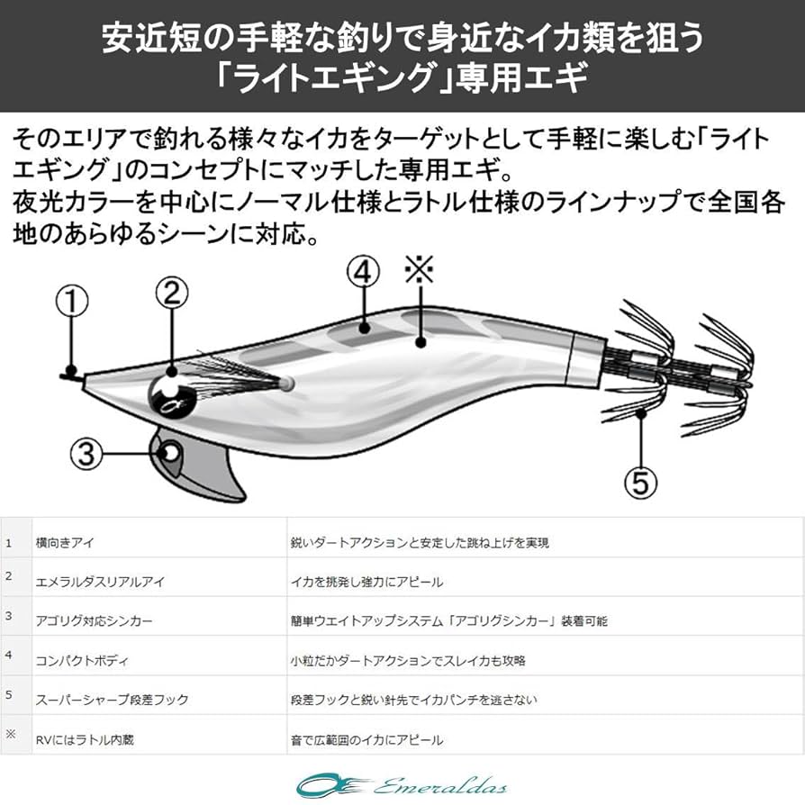 DAIWA - 使用回数1回 エメラルダス ダイワ エメラルダス EX BOAT 63MLS IL・W / エギングロッド
